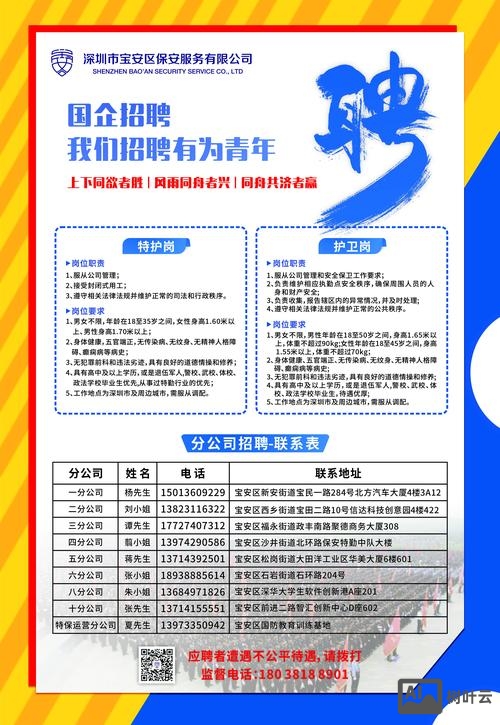 深证宝安招聘