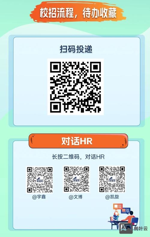 怎么修改微招聘信息