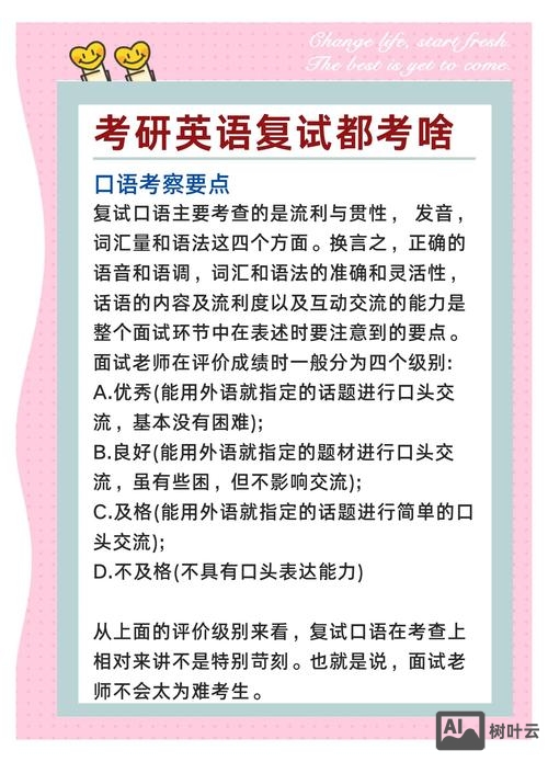 上班族考研英语如何应对
