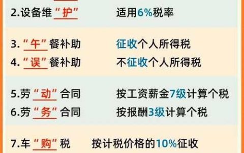 个人工程队如何交税，个人工程队怎么交税？流程税率是怎样的？