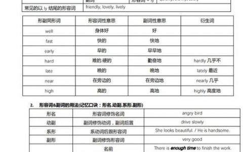 如何教小学生程度副词，如何让小学生轻松掌握程度副词？