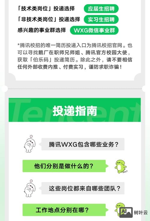 微信人家怎么做微招聘