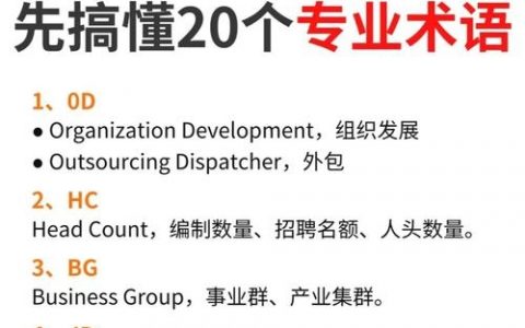 招聘术语怎么写，招聘术语如何规范撰写？
