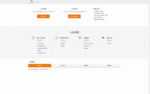 如何建立一个微网站，微网站搭建，从何开始？
