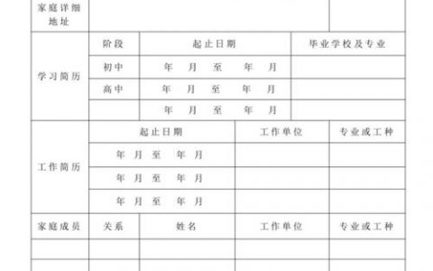 招聘简历表格怎么做的，招聘简历表格怎么做？关键要素有哪些？