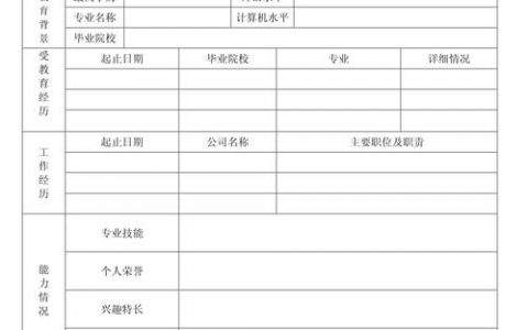 招聘简历表格怎么做,招聘简历表格怎么做?关键步骤有哪些?