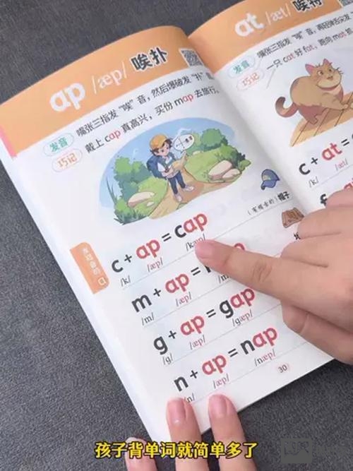 如何用汉语拼音拼出单词