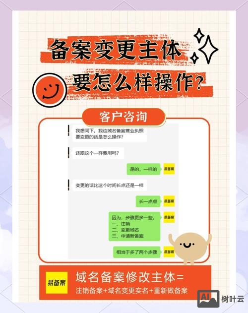 如何跟换官网备案主体