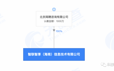 智联招聘怎么注册，智联招聘注册流程是什么？