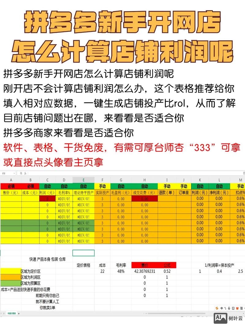 做一个网站 如何盈利