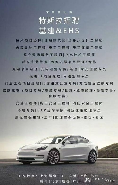 特斯拉 招聘条件