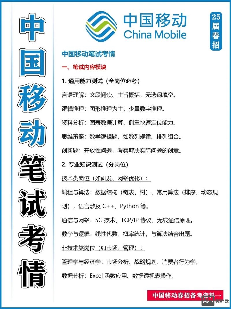 移动招聘考试考什么