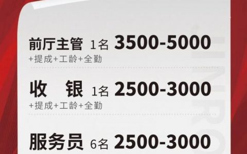 招聘2473291Z空间，2473291Z空间招聘，具体岗位是啥？