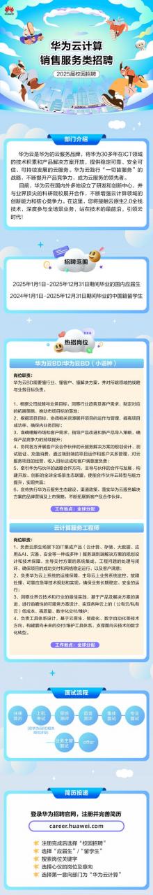 华为都怎么招聘