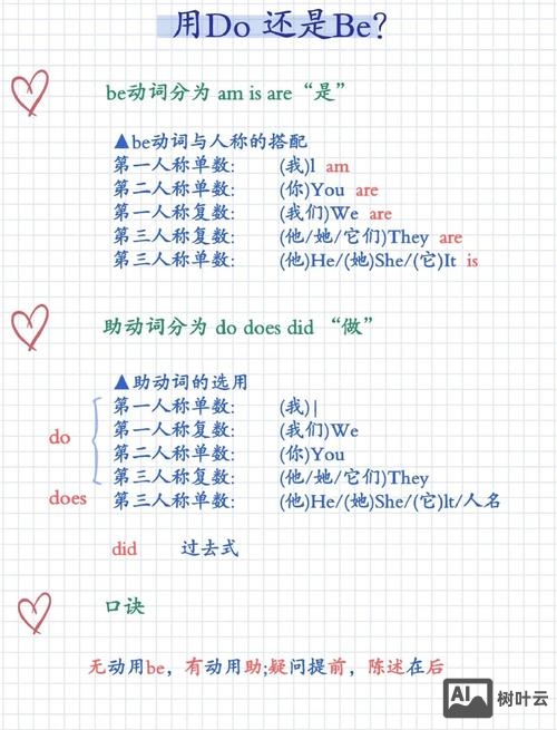 系动词如何用中文理解