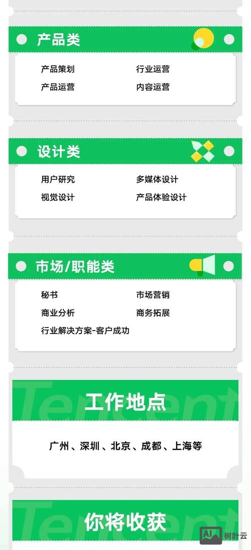 微信招聘怎么做