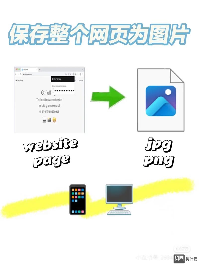 如何让网页数据正常上传