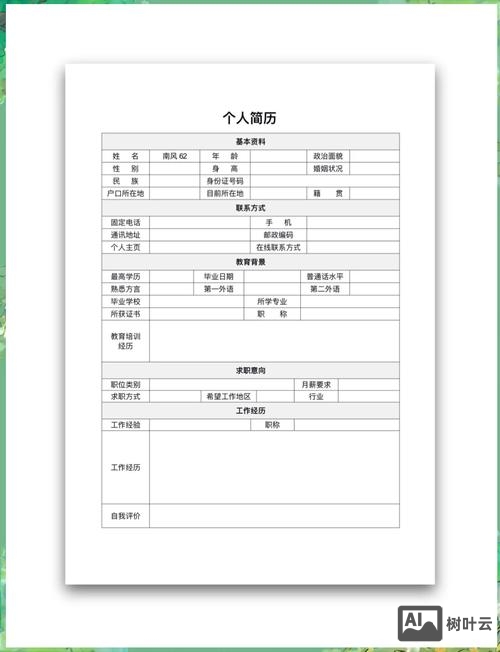 怎么做招聘简历模板
