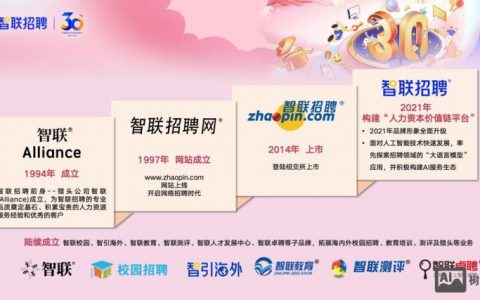 智联招聘用什么开发,智联招聘用什么技术开发?