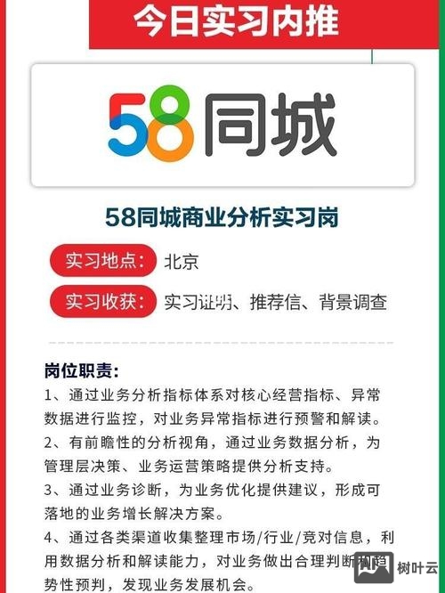 58同城怎么发个人招聘