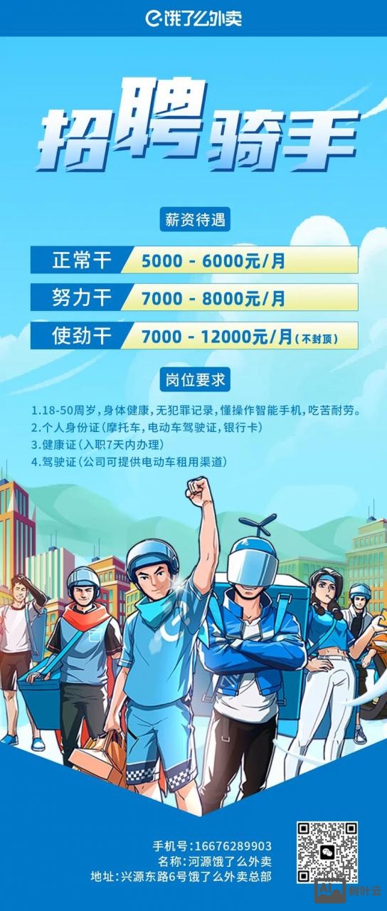 饿了么大数据招聘