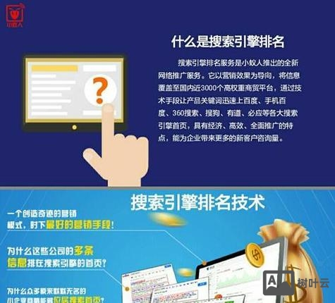 如何提升网站百度权重