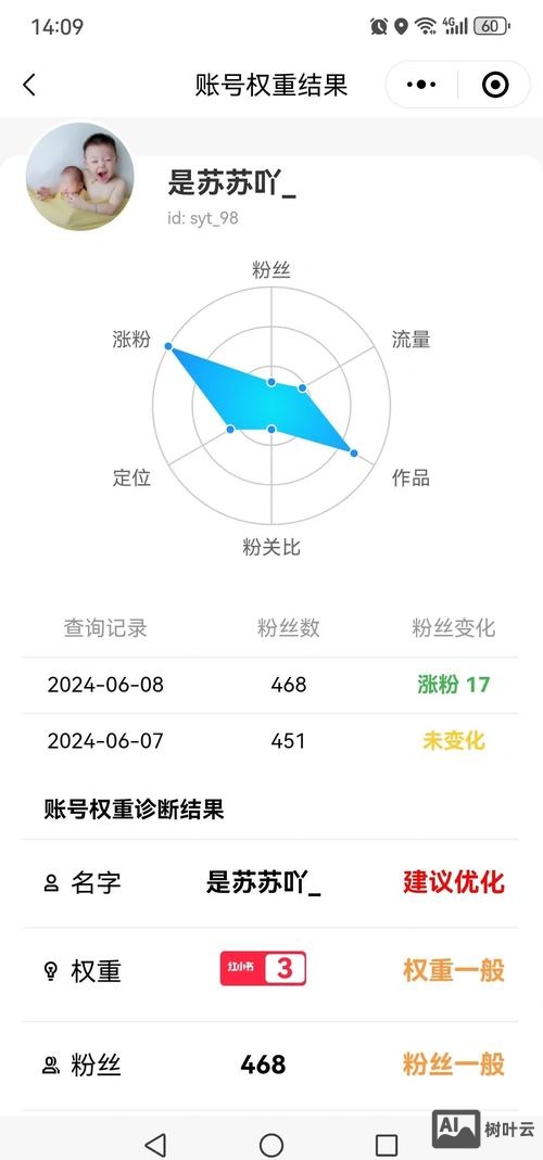 如何提升网站百度权重