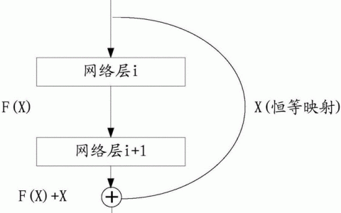 卷积电子 招聘，卷积电子招聘，哪些岗位在招？