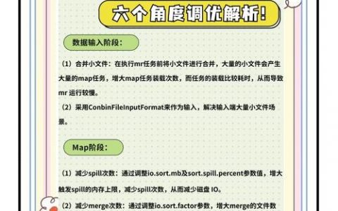 怎么招聘hadoop，如何高效招聘Hadoop人才？