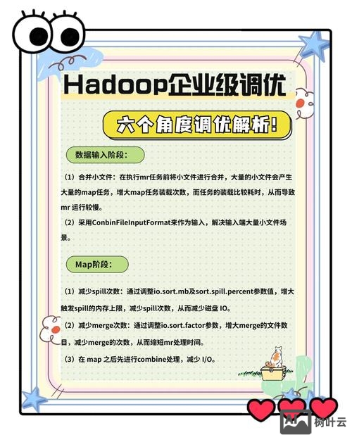 怎么招聘hadoop