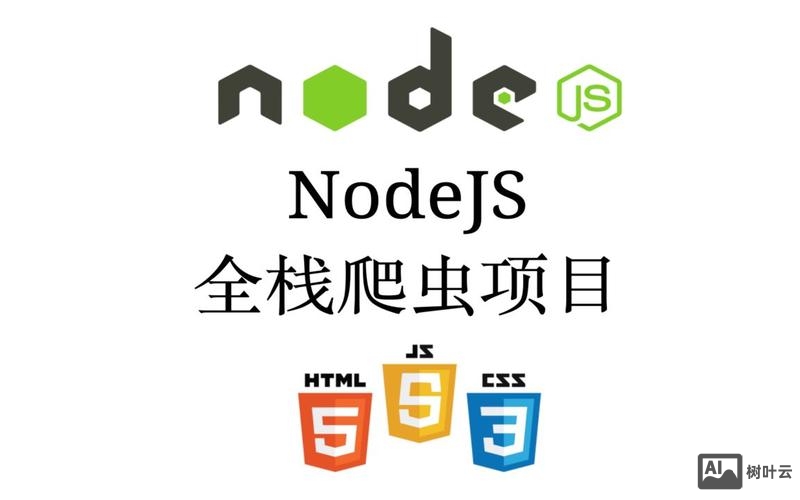 nodejs爬虫招聘