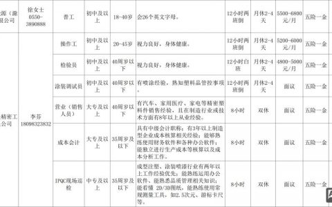 pm招聘需求，PM招聘需求具体指什么岗位？