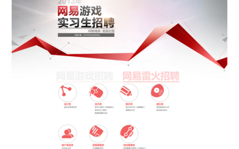 网易 net招聘，网易net招聘，具体岗位和要求是什么？