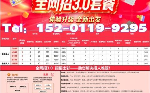 商家怎么在58上招聘，58招聘商家怎么招人？