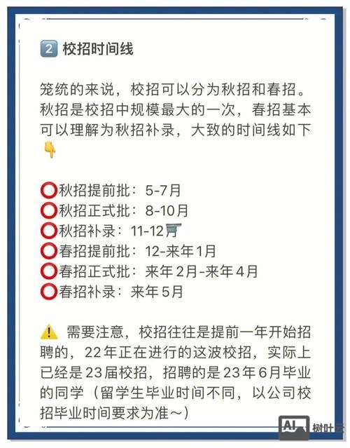 错过校园招聘怎么办