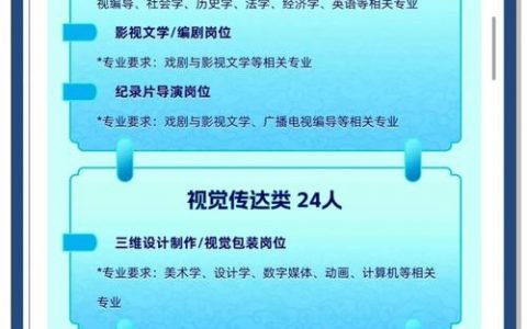 错过校园招聘怎么办，错过校招后，应届生还有哪些补救机会？