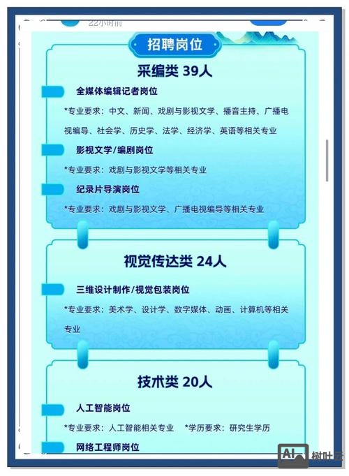 错过校园招聘怎么办