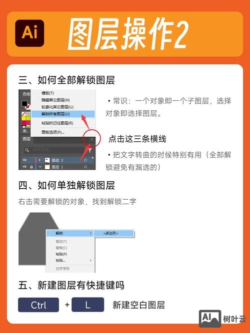 网页设计如何把标题隐藏