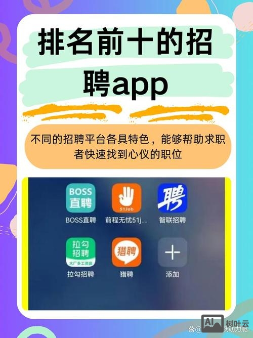 软件app招聘