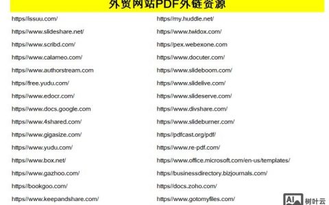 外贸网站如何发外链，外贸网站如何高效发外链？