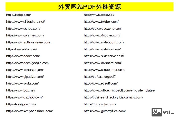 外贸网站如何发外链