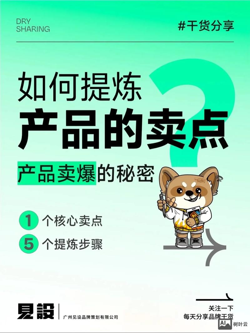 如何将产品放到网上卖