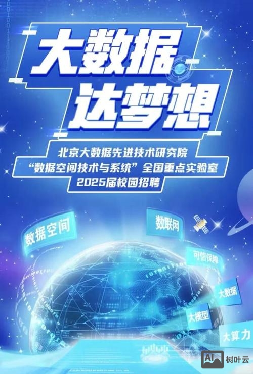 什么是大数据招聘