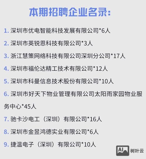深圳用什么招聘网站
