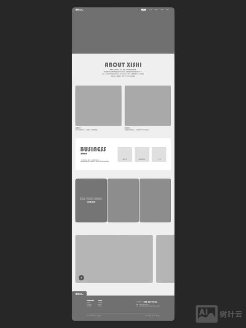 如何最优化设计网页首页