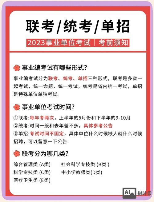 招聘怎么辨别培训机构