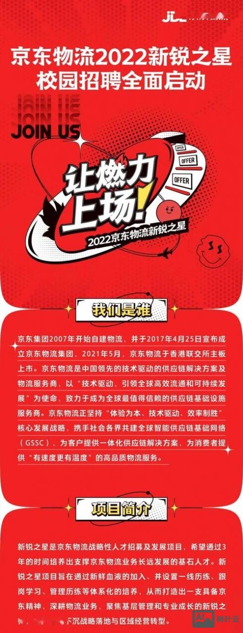 京东校园招聘难么