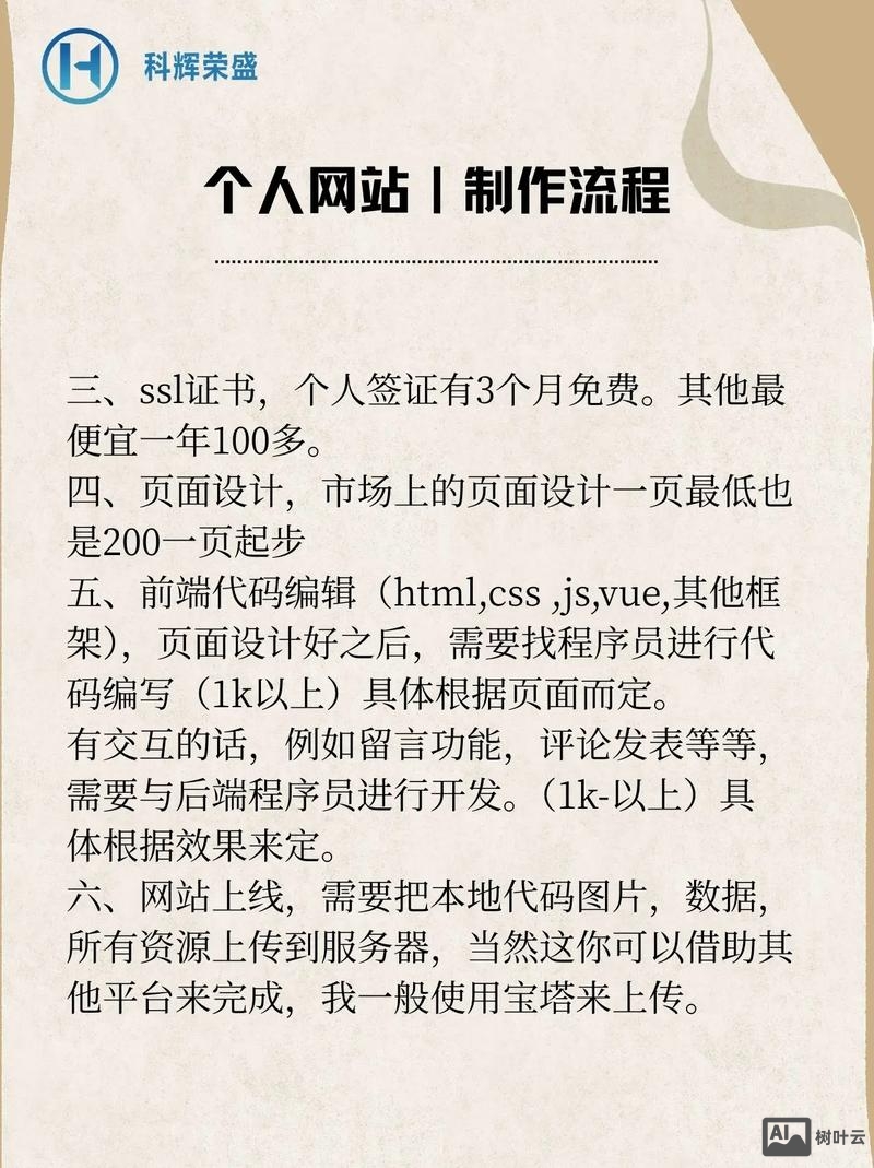 如何做独立手机网站