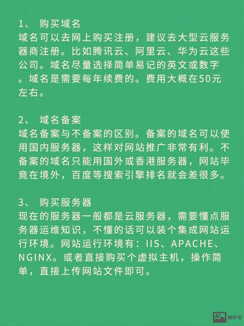 如何做独立手机网站