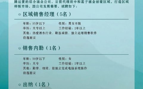 酒类招聘模版,酒类招聘模板怎么写更高效?